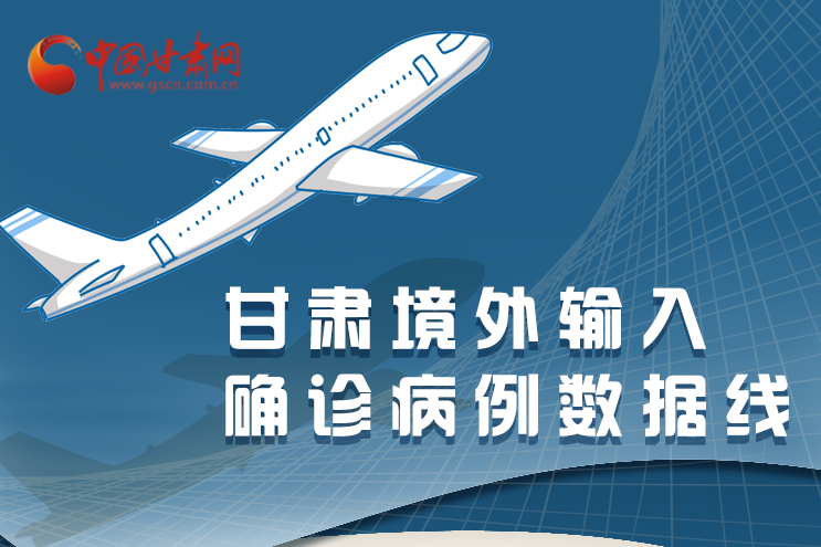 圖解|甘肅境外輸入確診病例累計43例，都來自這些地方