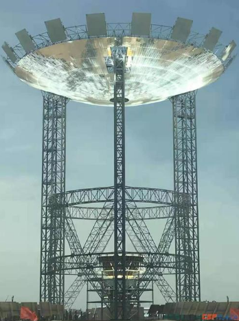 2020年甘肅省列重大項目名單公布，天水這些項目入列！