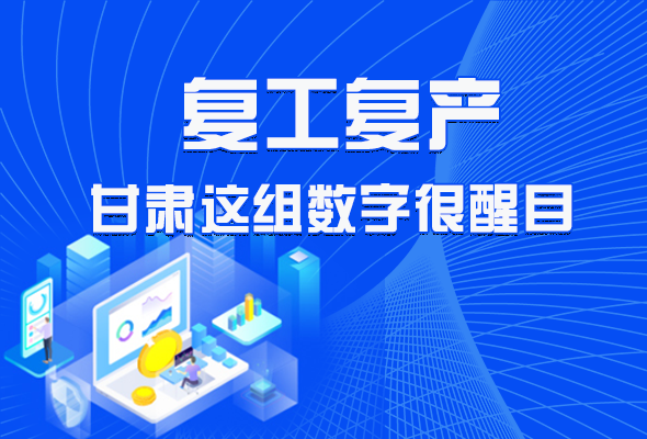 圖解|甘肅復(fù)工復(fù)產(chǎn)有多拼，看看這組數(shù)字就知道了 