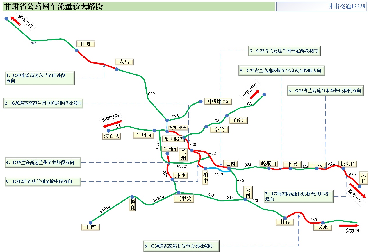 2020年國慶、中秋雙節(jié)甘肅省公路出行指南