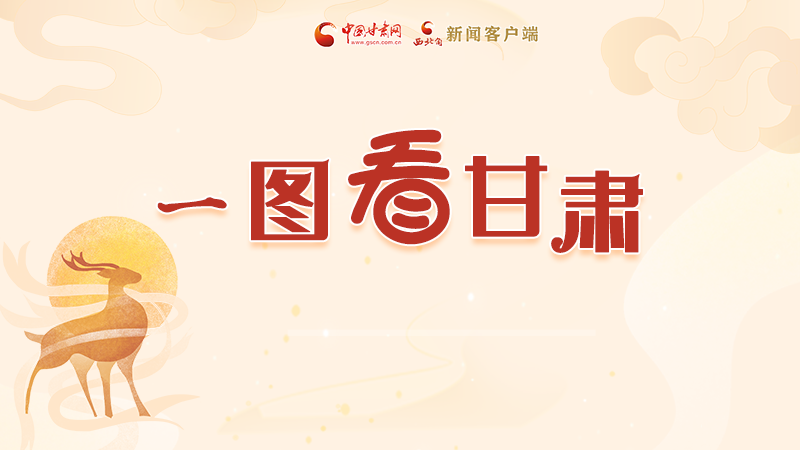 圖解|“實(shí)力派”甘肅，哪點(diǎn)驚艷了你？