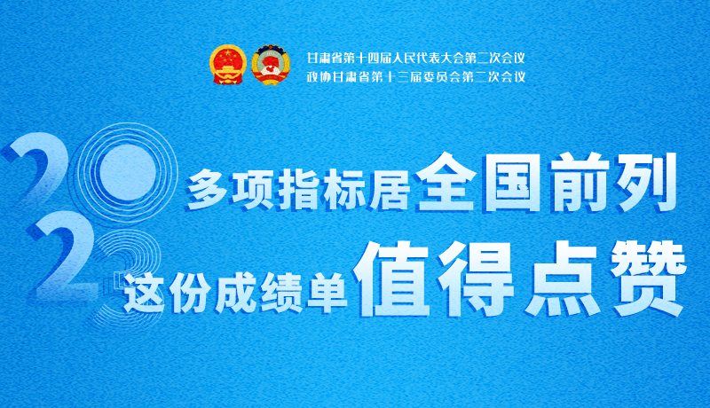 【聚焦2024甘肅兩會(huì)】3D海報(bào)|多項(xiàng)指標(biāo)居全國(guó)前列！甘肅這份成績(jī)單值得點(diǎn)贊