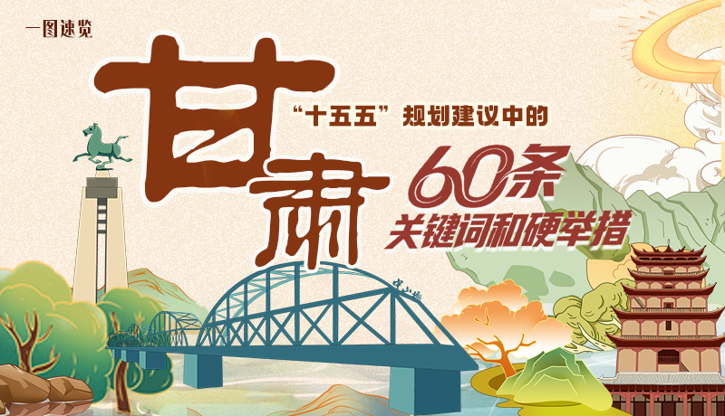 劃重點！甘肅“十五五”規(guī)劃建議中的60條關(guān)鍵詞和硬舉措